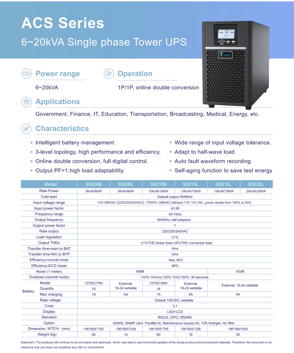 ACS Series 6~20kVA Single phase Tower UPS-2.jpg